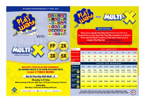 playway results today grenada